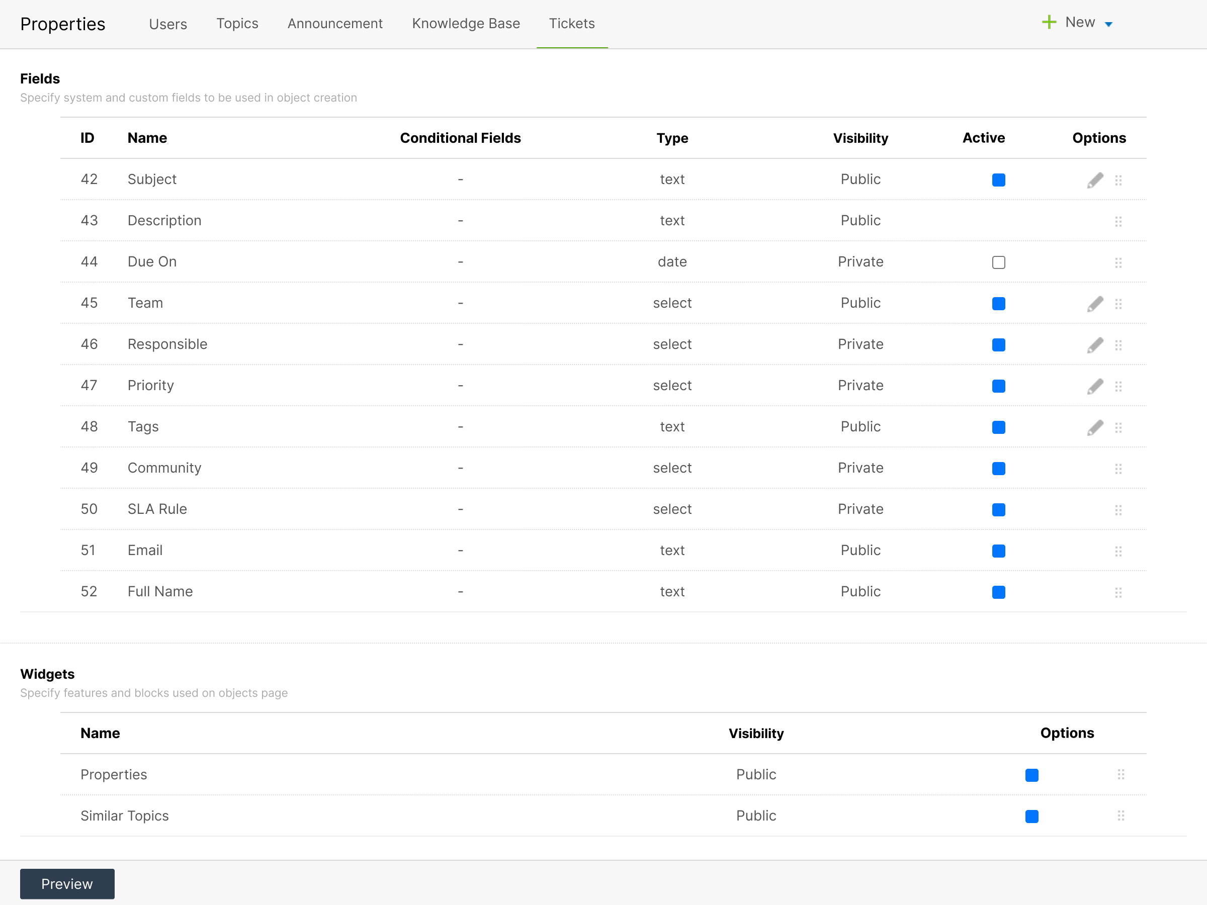 Contact form before