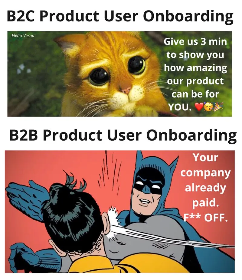 Enterprise SLG activation