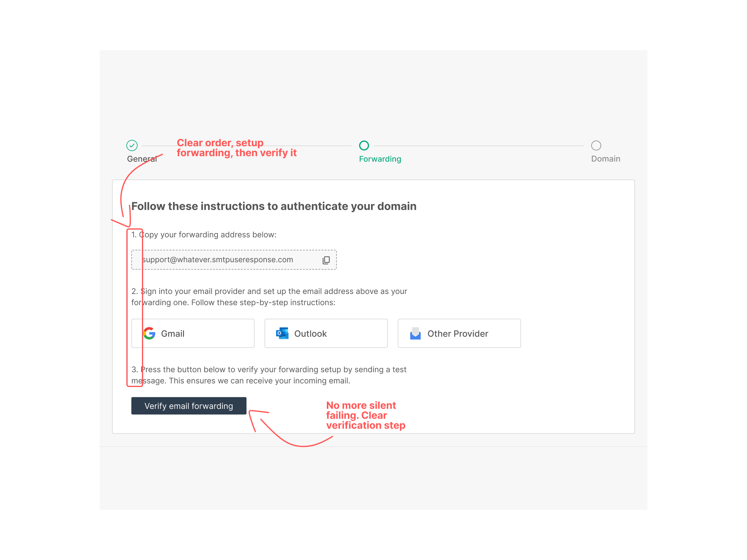 Forwarding mailbox setup after